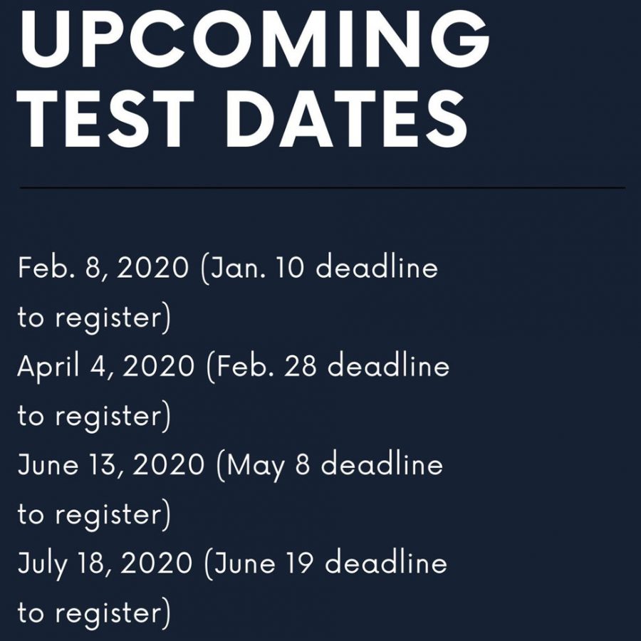 Dates on which Talawanda High School will administer the ACT test in 2020. Image prepared by Josiah Collins