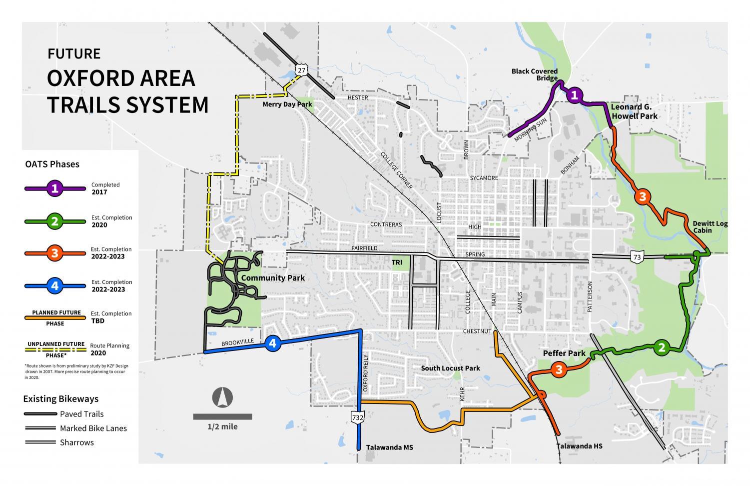 Oxford area continues to be friendly for bicyclists – Oxford Observer