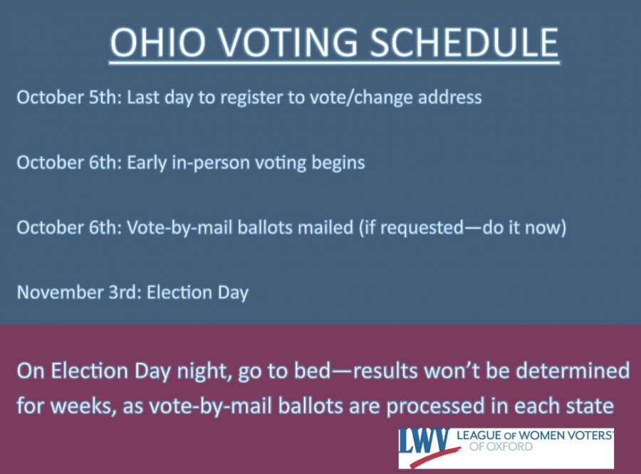 The League of Women Voters has provided this list of important dates regarding the upcoming election.