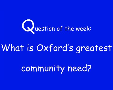 Readers say housing is the greatest community need in Oxford