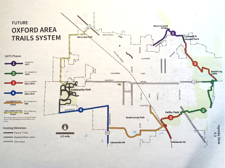 bike path map near me