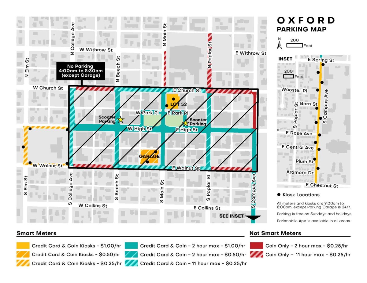 Oxford residents say parking access uptown still lacks